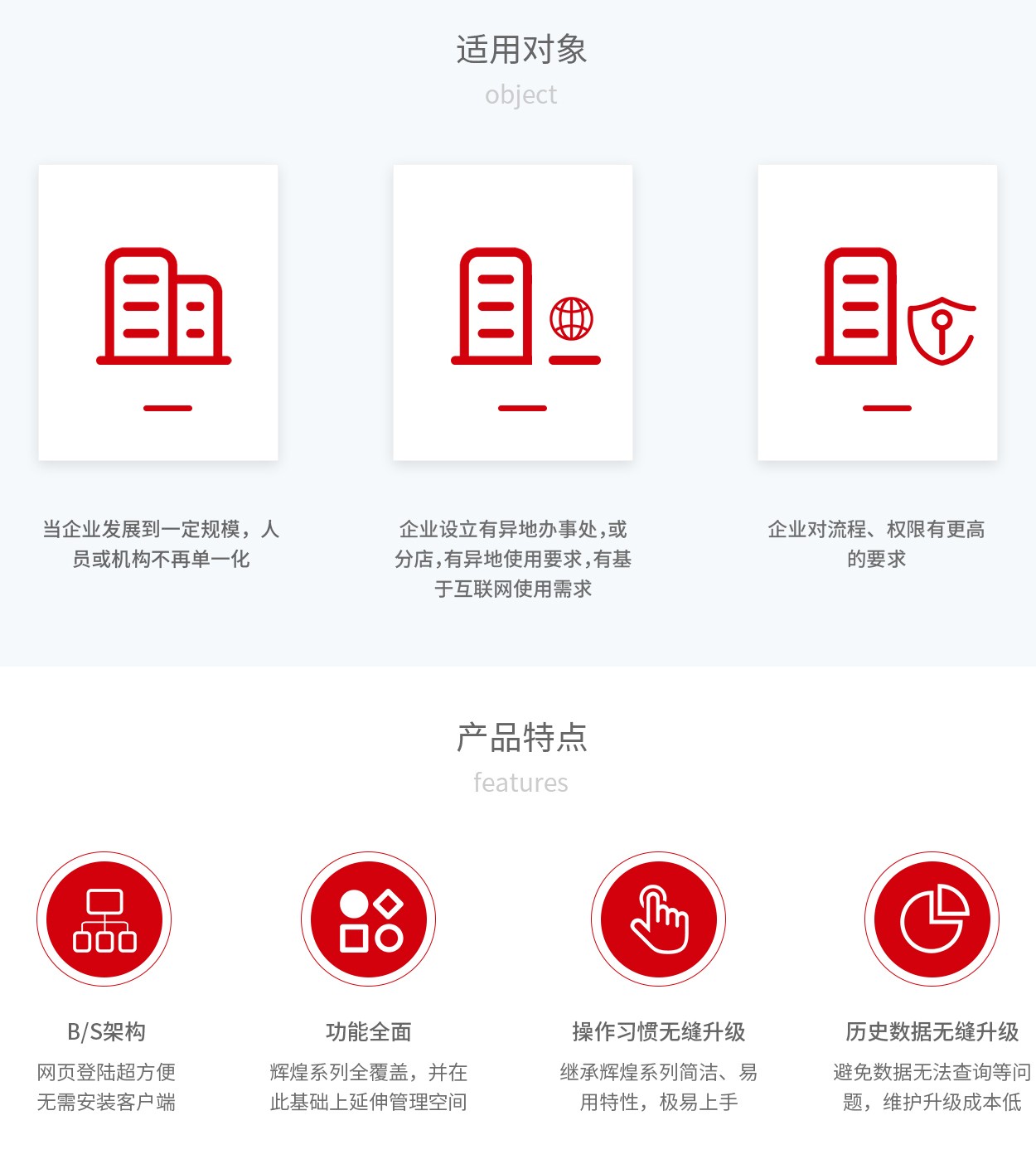 管家婆輝煌ERP，輝煌ONLINE，重慶管家婆輝煌適用對象